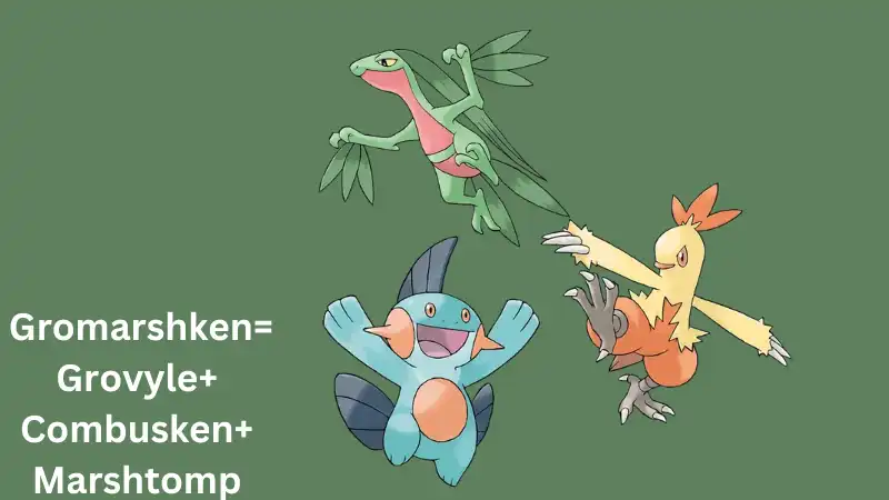 They are grovyle+combusken+marshtomp pokemons are showing.